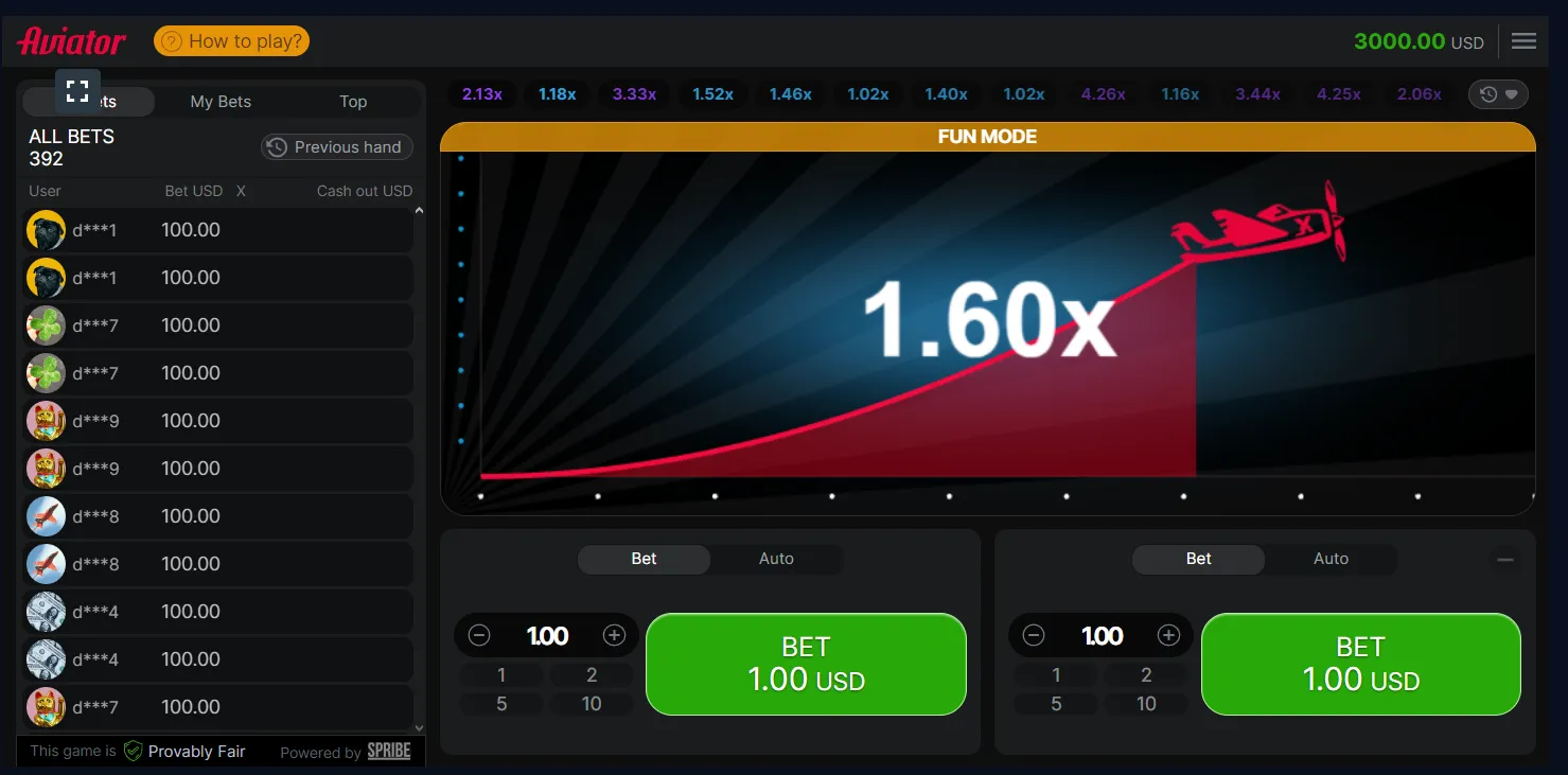 Safety of players at Aviator Bet Safety of players at Aviator Bet